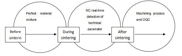 Q9~FTJW(8TT{K)N1T)VOAPB